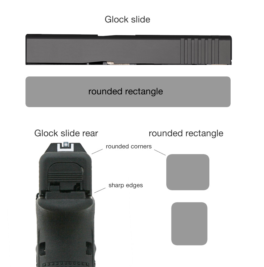 Glock Perfection logo