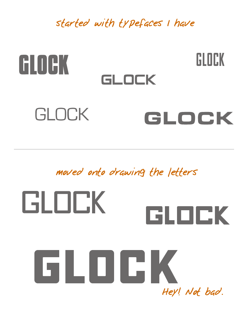 Glock Perfection logo